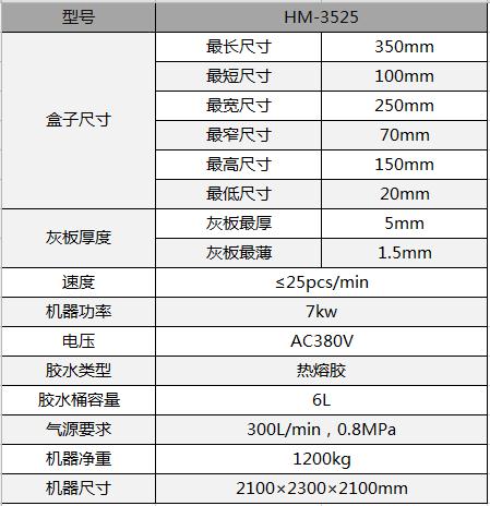 全自動制盒機，全自動天地蓋機，全自動紙盒成型機，全自動禮盒機，自動開槽機，全自動天地蓋紙盒設(shè)備-廣東鴻銘智能股份有限公司