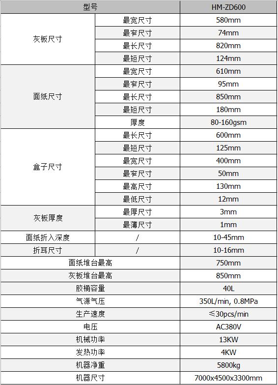 全自動制盒機(jī)，全自動天地蓋機(jī)，全自動紙盒成型機(jī)，全自動禮盒機(jī)，自動開槽機(jī)，全自動天地蓋紙盒設(shè)備-廣東鴻銘智能股份有限公司